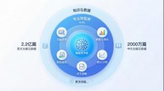 通用AI动不动就